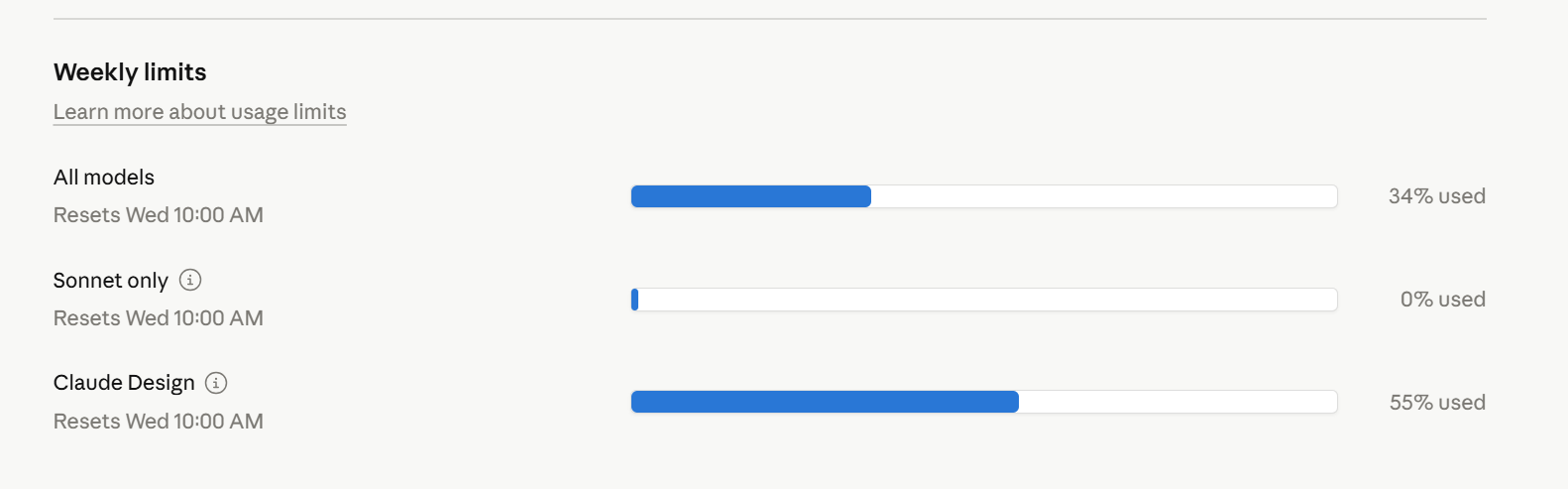 Claude token expenditure