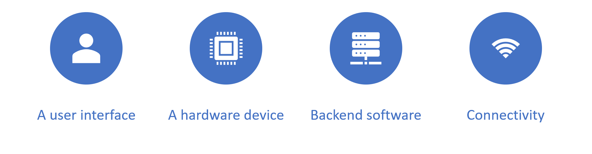 What is an IoT prototype