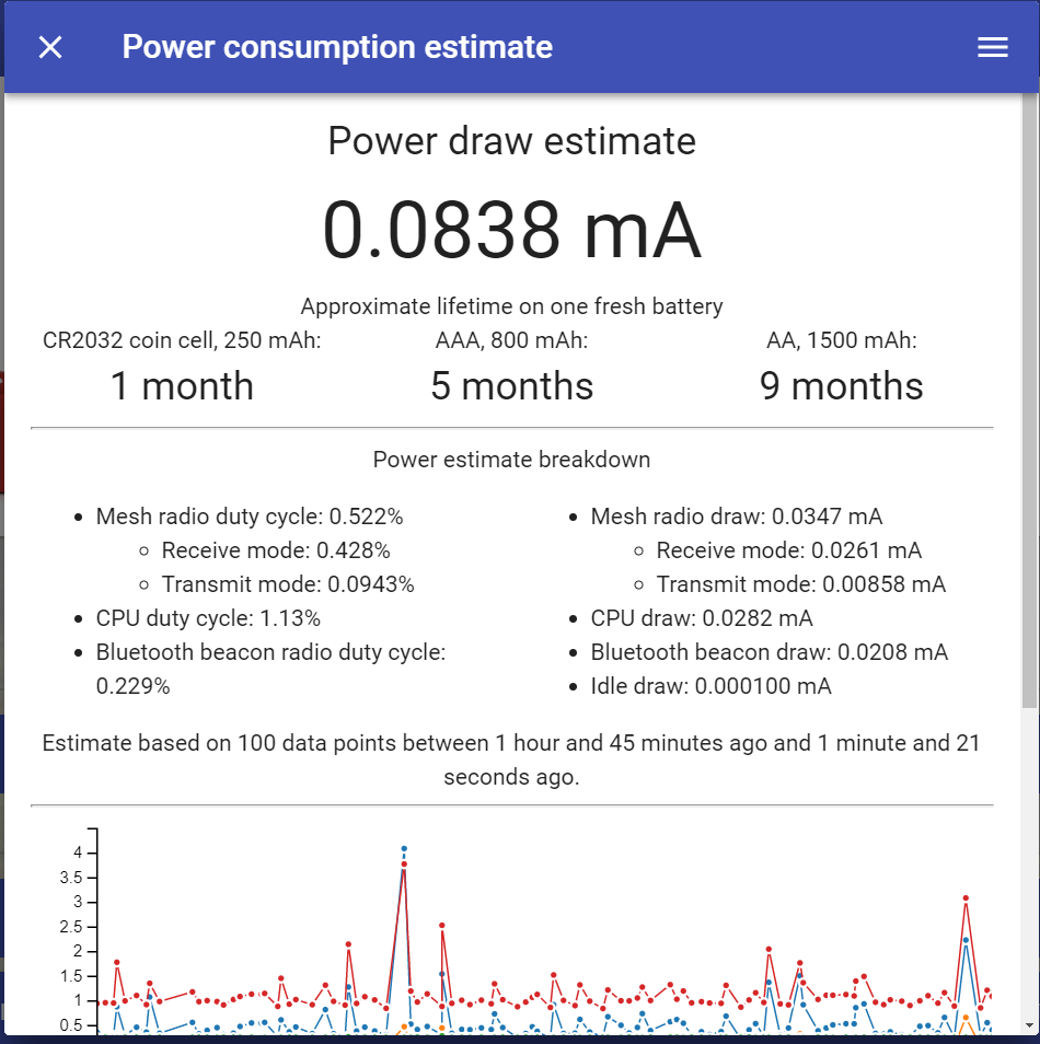 The `Power Consumption` view in the Device Viewer app
